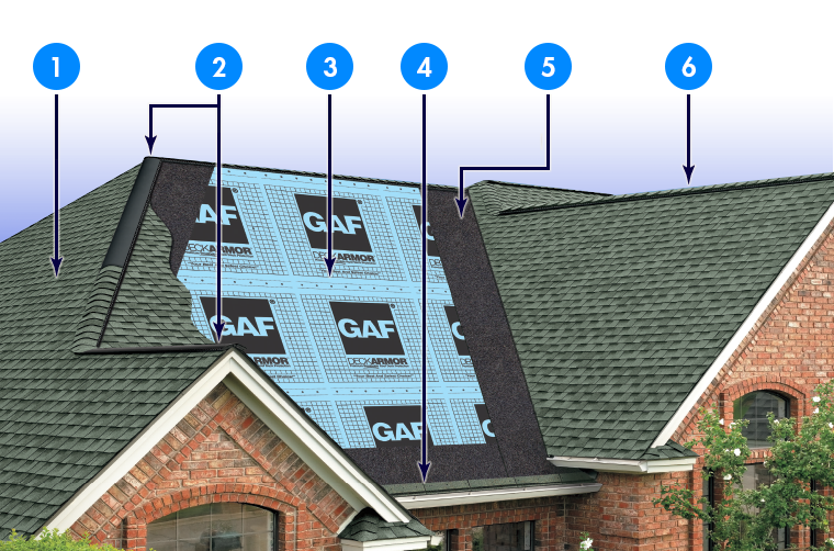 7 Cities Roofing Company Images