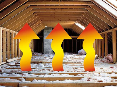7 Cities Roofing Company Images